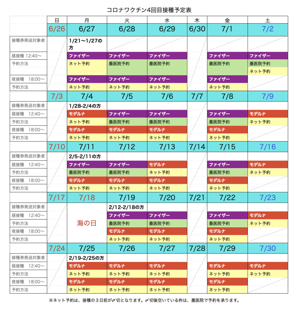 《７月分》４回目メーカー別接種カレンダー　