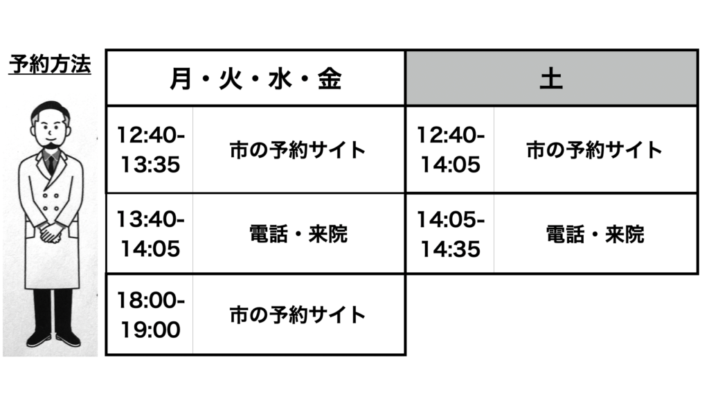 《2023年1月》コロナワクチン接種カレンダー